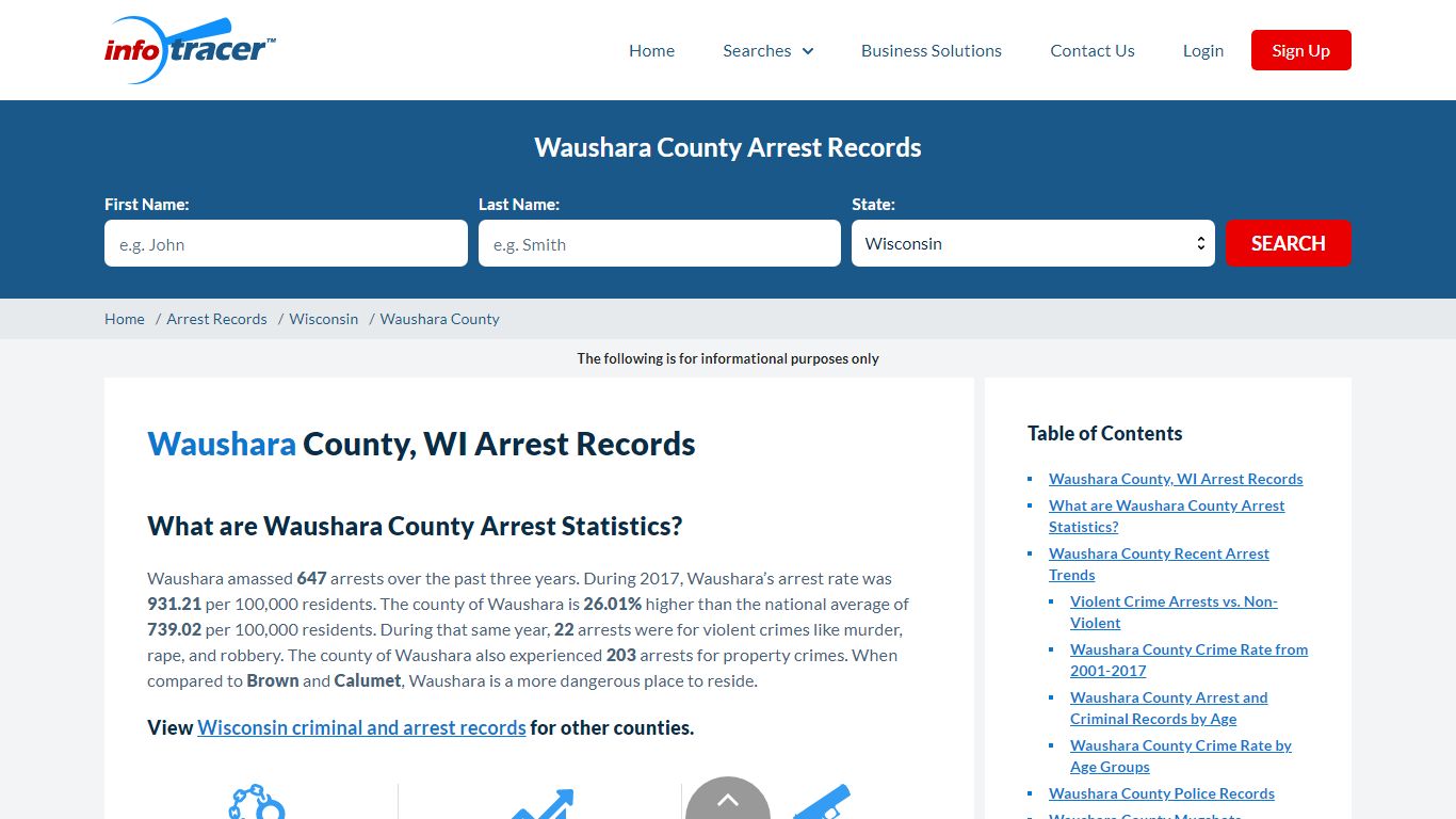 Waushara County, WI Arrests, Mugshots & Jail Records - InfoTracer